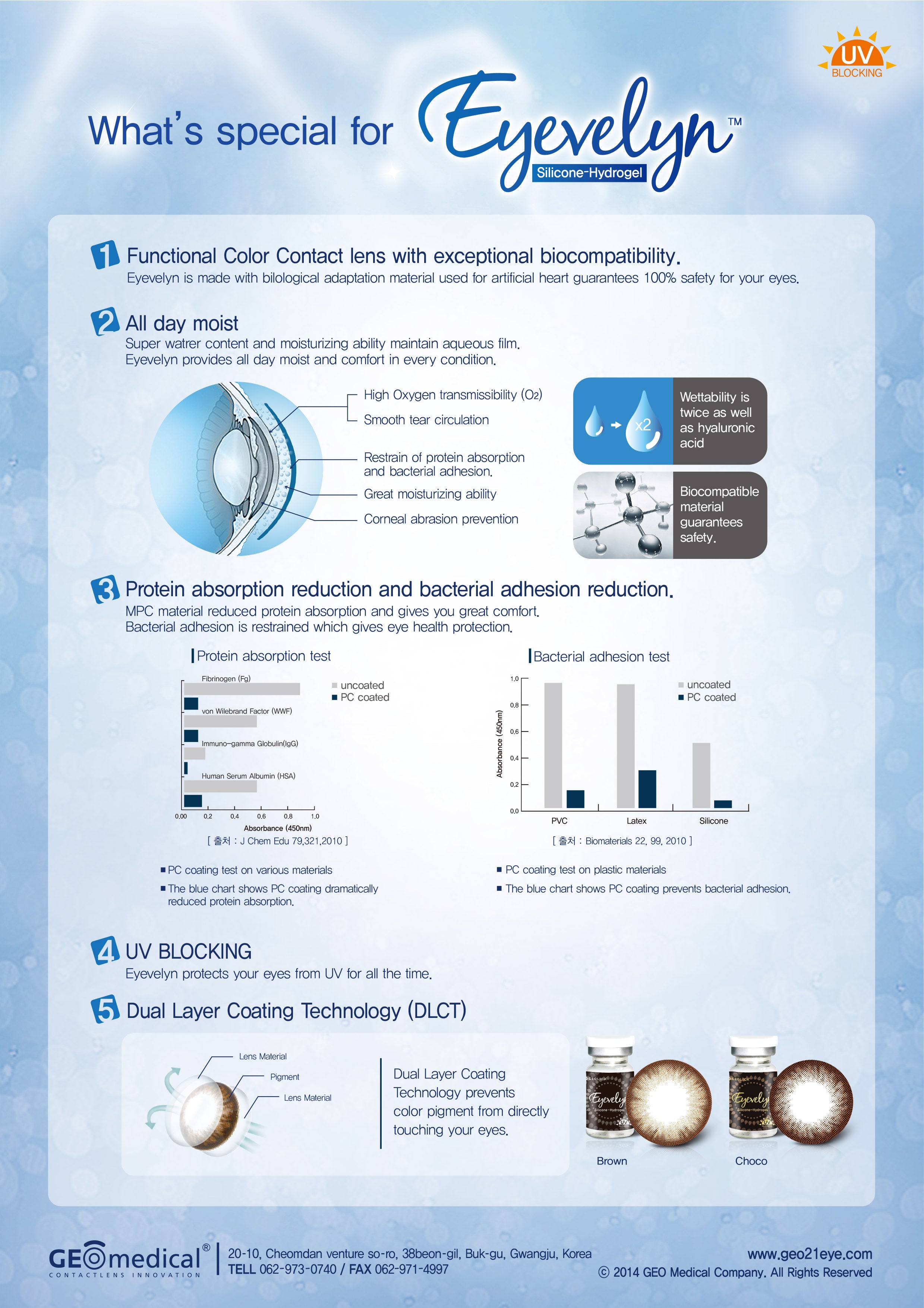Geo Eyevelyn Choco SI-A27